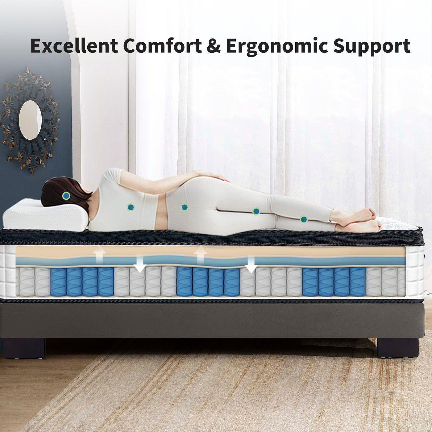 12 Inch Queen Size Oeko-tex100 Cool Kniited Cover Memrory Foam 7 Zoned Pocket Spring Hybrid Mattress