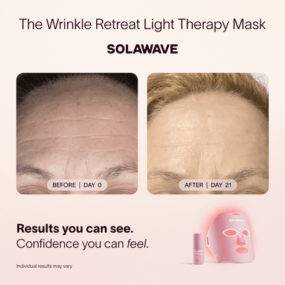 Wrinkle Retreat Face Mask & LightBoost Serum Kit